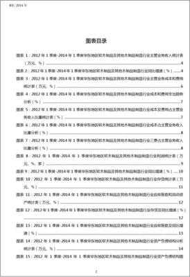2012-2014年1季度華東地區軟木制品及其他木制品制造行業財務指標分析季報